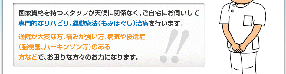 国家資格を持つスタッフが天候に関係なく、ご自宅にお伺いして専門的なリハビリ、運動療法（もみほぐし）治療を行います。通院が大変な方、痛みが強い方、病気や後遺症（脳梗塞、パーキンソン等）のある方などで、お困りな方々のお力になります。