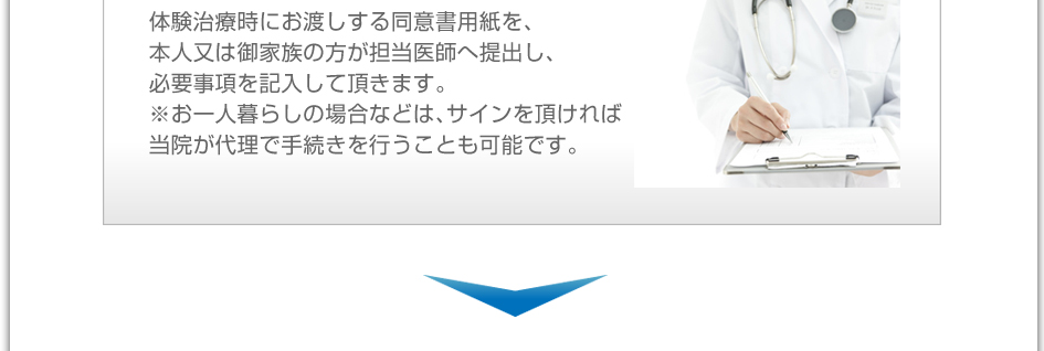 体験治療時にお渡しする同意書用紙を、本人又はご家族の方が担当医師へ提出し、必要事項を記入して頂きます。※お一人暮らしの場合などは、サインを頂ければ当院が代理で手続きを行うことも可能です。